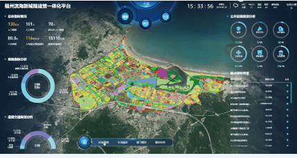 The Integration of Planning, Constructing, and Management of a Smart Park with CIM