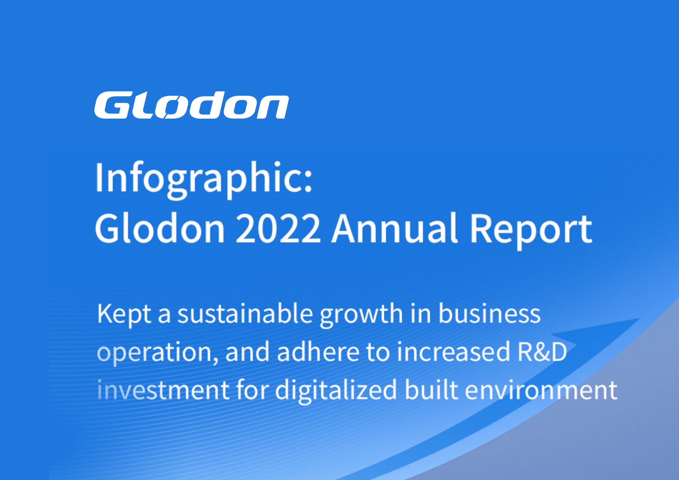 Infographic: Glodon 2022 Annual Report