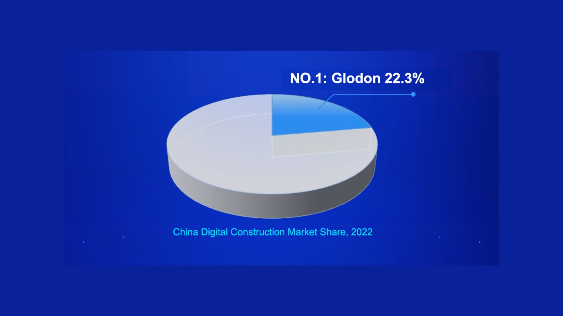 IDC: Glodon Leads China Digital Construction Market in 2022